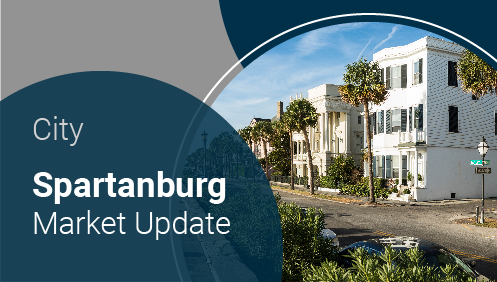 Spartanburg Market Update