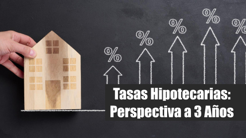 Predicciones De Tasas Hipotecarias Para Los Próximos 3 años