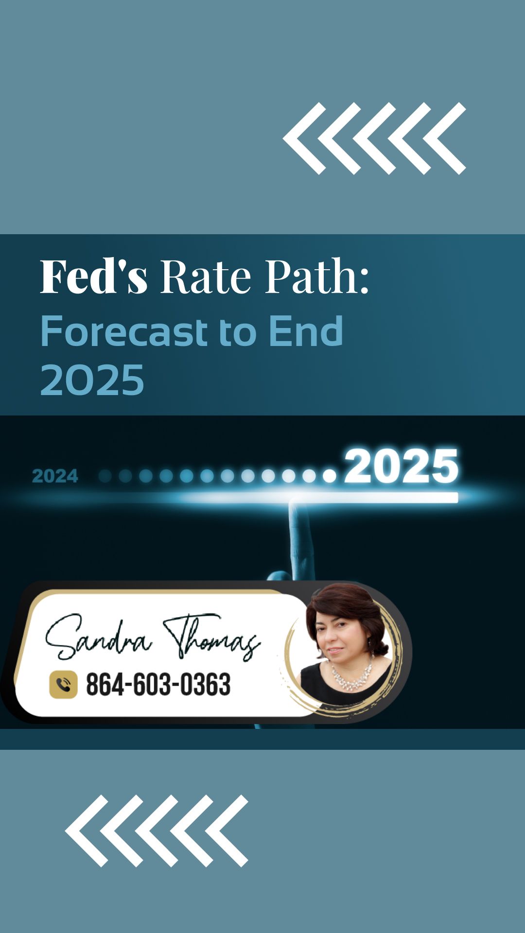 Fed’s Rate Path: Forecast to End 2025