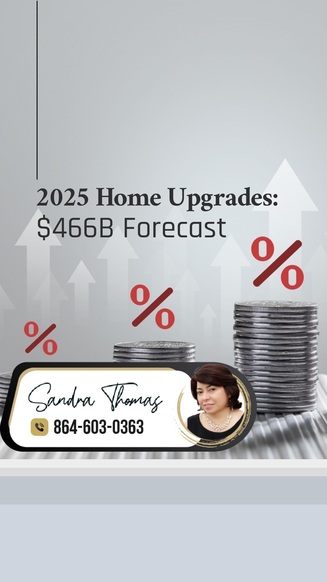 2025 Home Upgrades: Forecasted $466B Increase in Spending