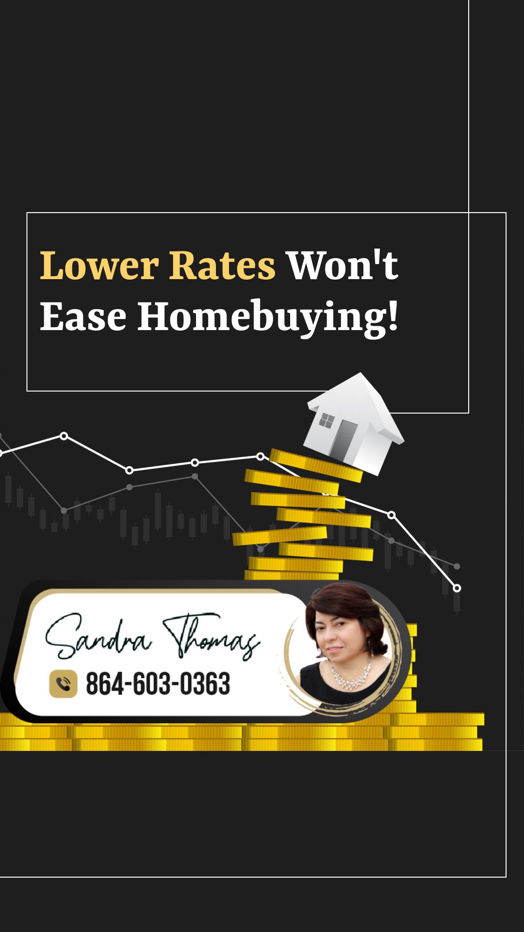 Lower Rates Won’t Ease Homebuying!